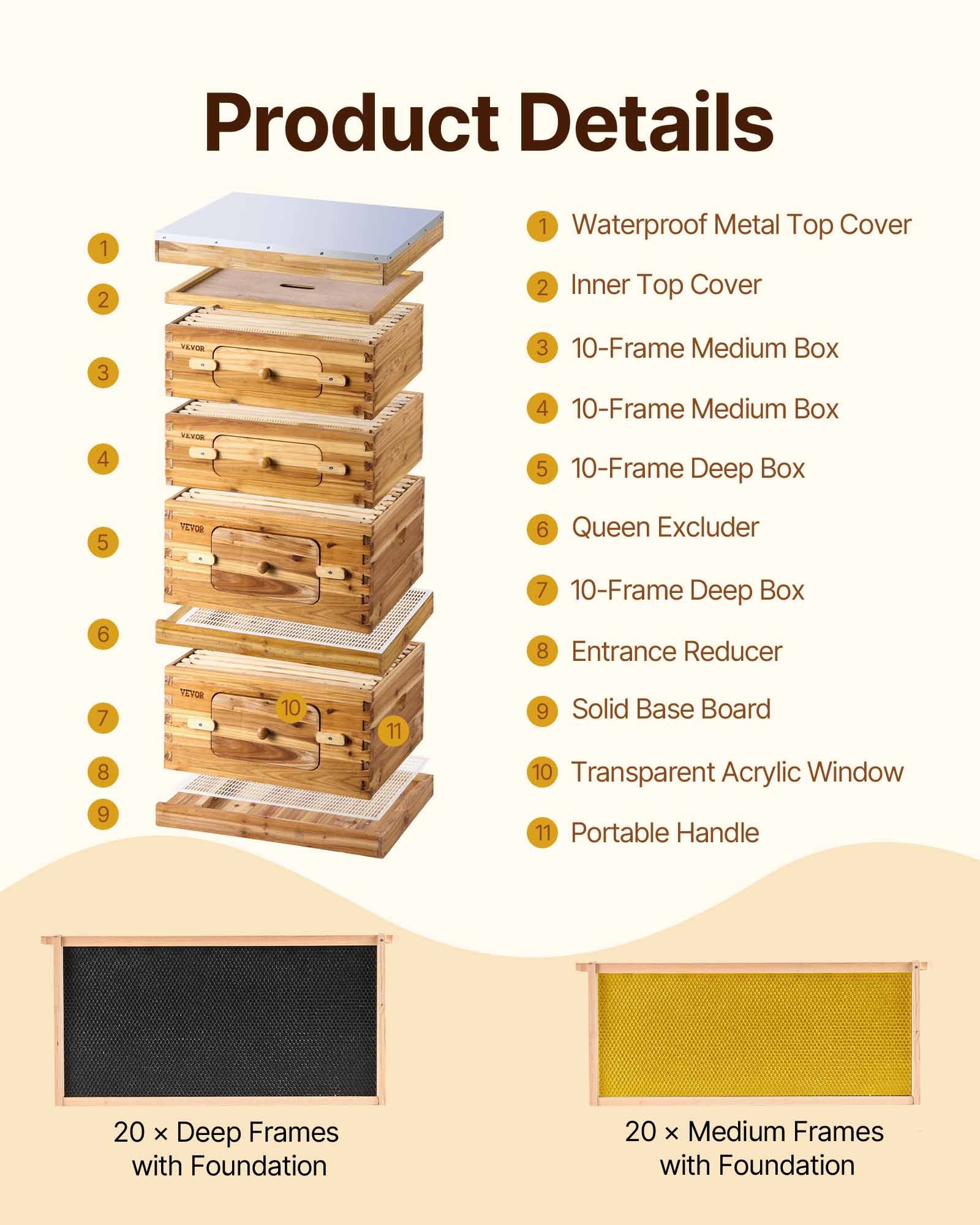 VEVOR Bee Hive 40 Frame Bee Hives Starter Kit, Beeswax Coated Fir Wood, 2 Deep + 2 Medium Bee Boxes Langstroth Beehive Kit, Transparent Acrylic Windows with Foundations for Beginners Pro Beekeepers