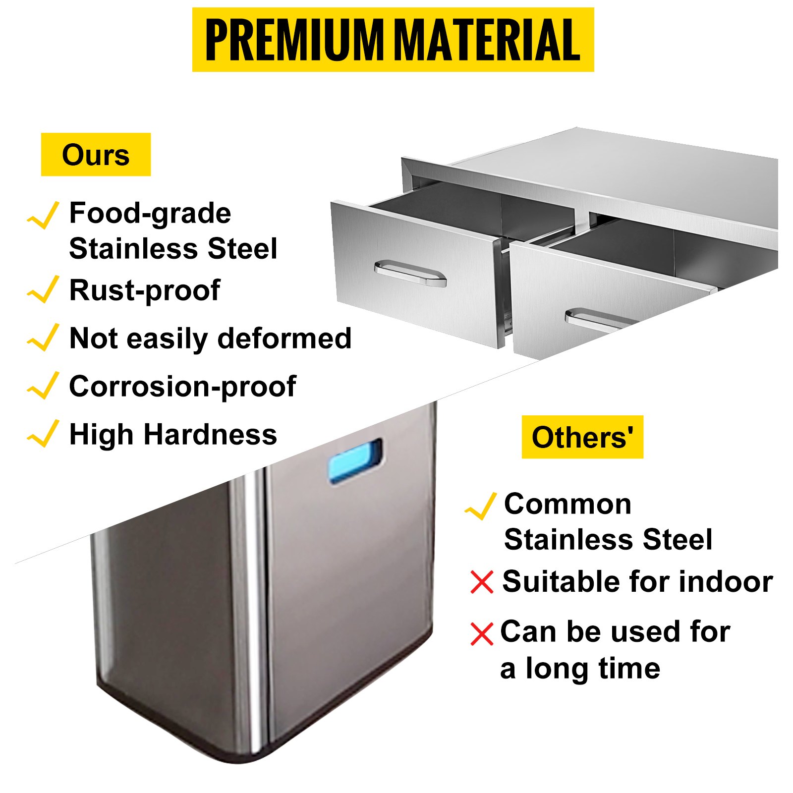 VEVOR Outdoor Kitchen Drawers 30\" W x 10\" H x 20\" D, Horizontal Double BBQ Access Drawers Stainless Steel with Handle, BBQ Island Drawers for Outdoor Kitchens or Patio Grill Station