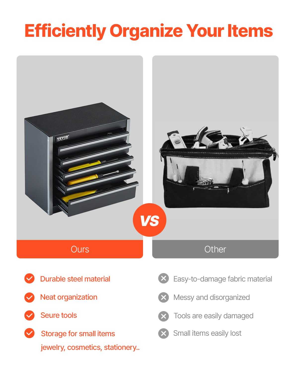 VEVOR Metal Tool Box, 8.6-inch, Portable Metal Tool Box with 5 Drawers, Small Tool Chest with EVA Liners and PP Feet Pads, Heavy-Duty Steel With Ball Bearing Opening and Powder Coated Finish, Black