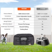VEVOR Cat Carrier with Wheels, Rolling Pet Carrier with Telescopic Handle and Shoulder Strap, Dog Carrier with Wheels for Pets under 35 lbs, with 1 Folding Bowl, Black
