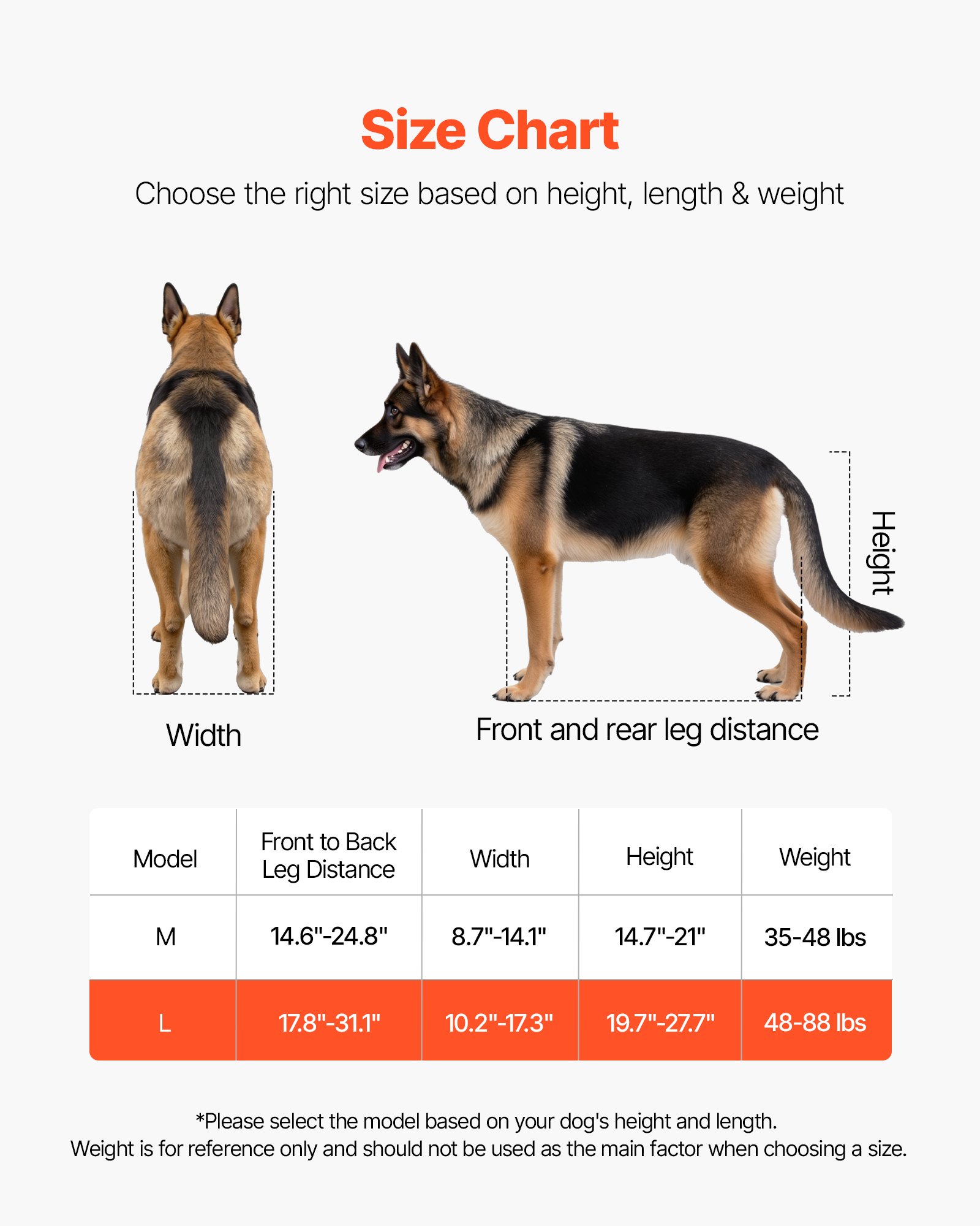 VEVOR Dog Wheelchair for Back Legs, Lightweight 2 Wheels Pet Wheelchair, Height, Width & Length Adjustable, Dog Cart with Shock-Absorbing Wheels, for Injured, Disabled Dogs 48-88 lbs, Large