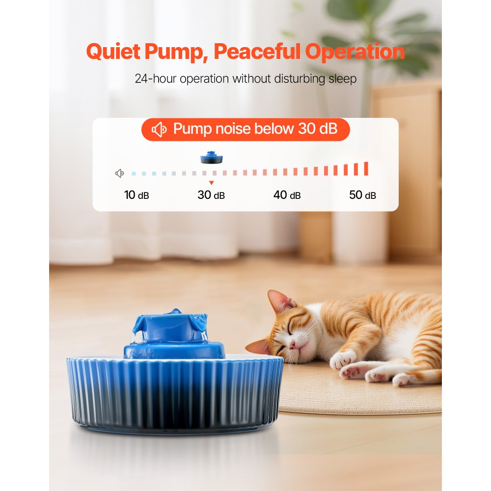 VEVOR Ceramic Cat Water Fountain, 2.1 L Cupcake Pet Fountain, Porcelain Cat Water Dispenser with Ultra-Quiet Pump, 360° Drinking Area and Multi-Layer Filtration System, for Cats & Dogs Drinking(Blue)