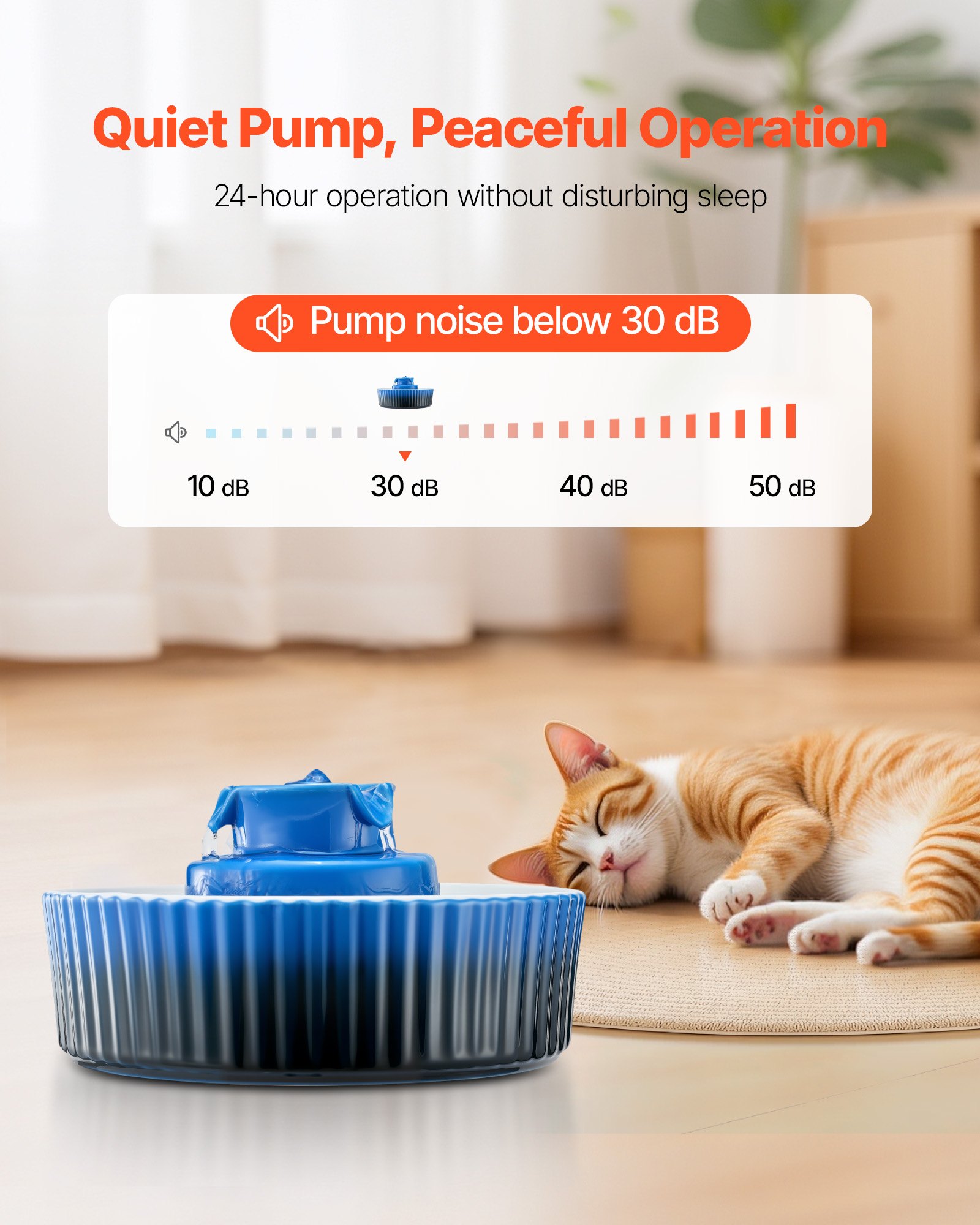 VEVOR Ceramic Cat Water Fountain, 2.1 L Cupcake Pet Fountain, Porcelain Cat Water Dispenser with Ultra-Quiet Pump, 360° Drinking Area and Multi-Layer Filtration System, for Cats & Dogs Drinking(Blue)