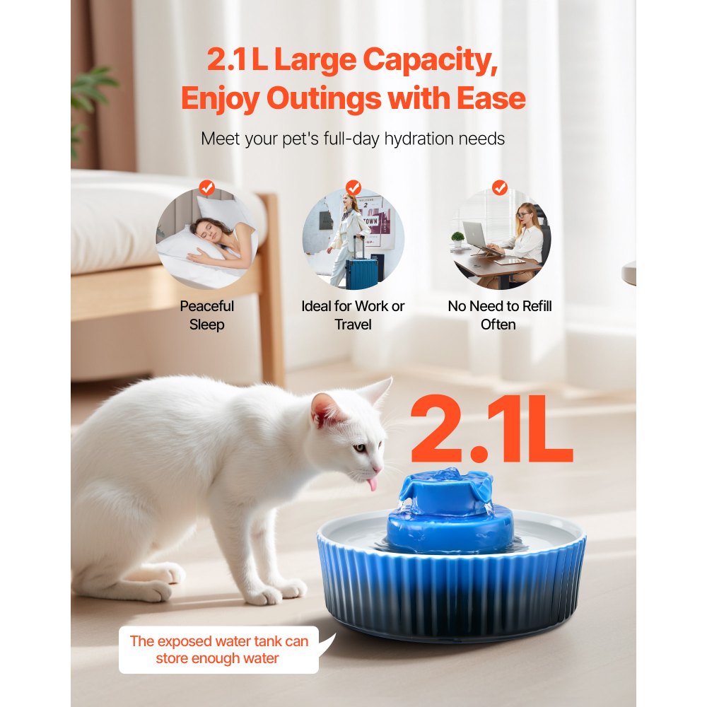 VEVOR Ceramic Cat Water Fountain, 2.1 L Cupcake Pet Fountain, Porcelain Cat Water Dispenser with Ultra-Quiet Pump, 360° Drinking Area and Multi-Layer Filtration System, for Cats & Dogs Drinking(Blue)