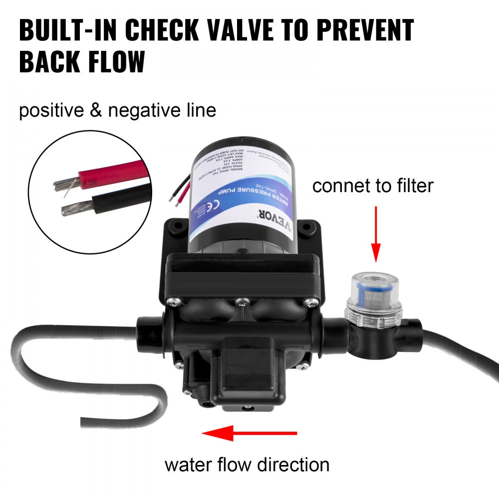 VEVOR Fresh Water Pump, 12 V Self Priming Sprayer Pump, 11 L/min(3 GPM) RV Water Pump, with Pressure Switch 3.8 bar(55 PSI) Self Priming Water Pump, Detachable Strainer 12V Diaphragm Pump, for RV Camper Marine Boat Lawn