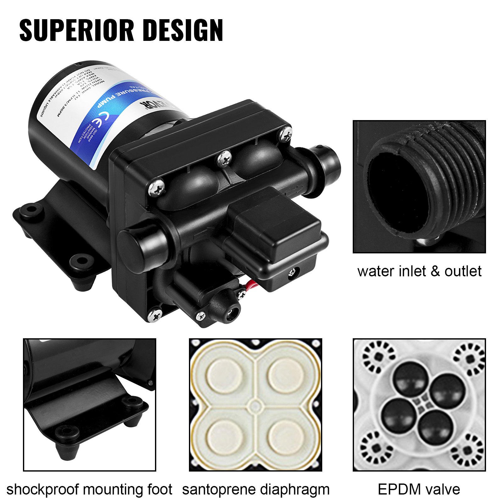 VEVOR Fresh Water Pump, 12 V Self Priming Sprayer Pump, 11 L/min(3 GPM) RV Water Pump, with Pressure Switch 3.8 bar(55 PSI) Self Priming Water Pump, Detachable Strainer 12V Diaphragm Pump, for RV Camper Marine Boat Lawn