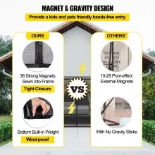 VEVOR Garage Door Screen, 16 x 7 ft for 2 Cars, 5.2 lbs Heavy-Duty Fiberglass Mesh for Quick Entry with Self Sealing Magnet and Weighted Bottom, Kids / Pets Friendly, Easy to Install and Retractable