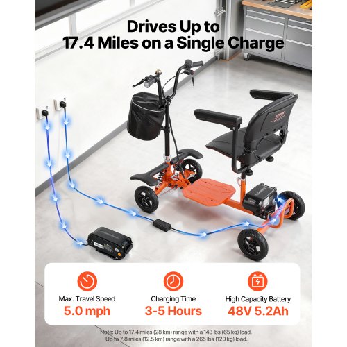 VEVOR 4-Wheel Folding Mobility Scooter for Adults & Seniors, 265LBS Loading Electric Mobility Scooter, All-Terrain Travel Wheelchair with 48V Lithium Battery, 8" Solid Tires & 8° Climbing Capacity