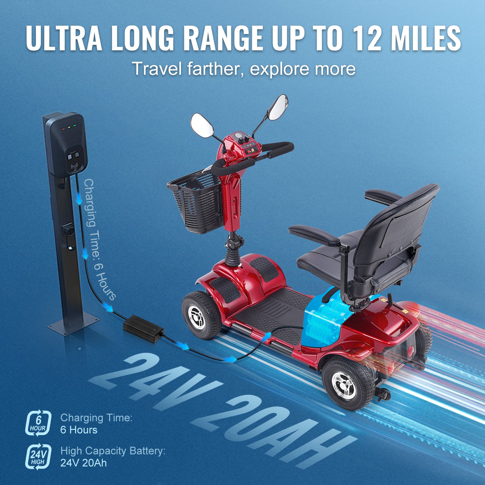 VEVOR Heavy-Duty 4 Wheel Mobility Scooter for Adults & Seniors - Folding Electric Powered Mobility Scooter & 12 Mile Long Range, All Terrain Travel Scooter with 9° Climbing Capacity, 265lb Capacity