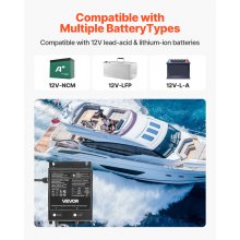 2-Bank 10A 12V Smart Marine Battery Charger Onboard IP68 Waterproof Boat RV
