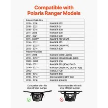 VEVOR Trailer Hitch Winch Mount for Select Polaris Ranger Models (2010-2021)