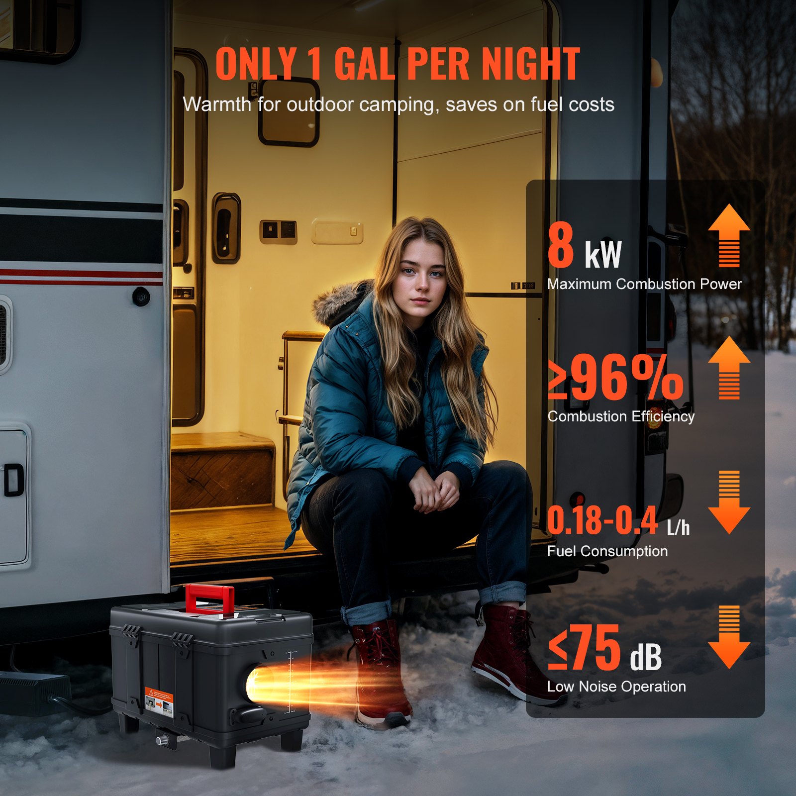 VEVOR 5-8KW Diesel Heater, 12V/24V All in One Diesel Air Heater, with Bluetooth APP Control, Remote Control and Display Screen, CO Alarm, Fast Heating Portable Diesel Heater for Vehicles and Garage