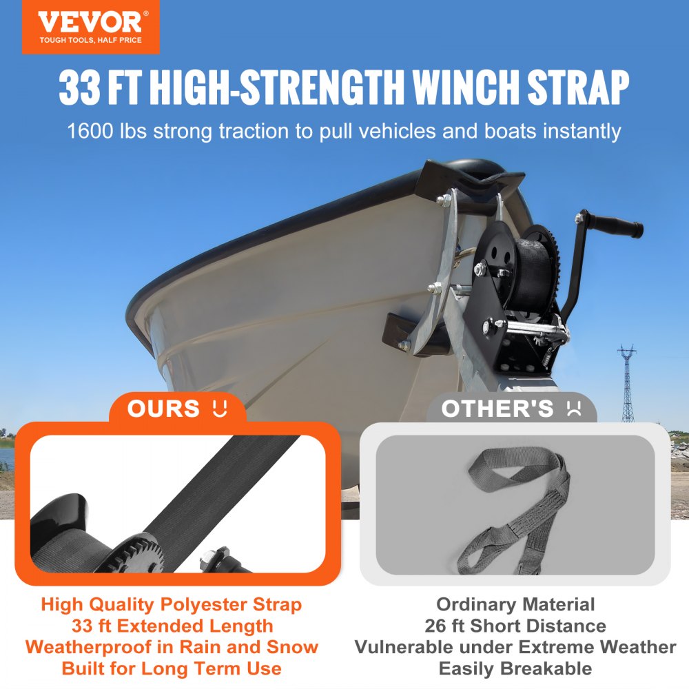 VEVOR Hand Winch Heavy Duty Hand Crank 1600lbs 33ft Polyester Strap For Boat ATV
