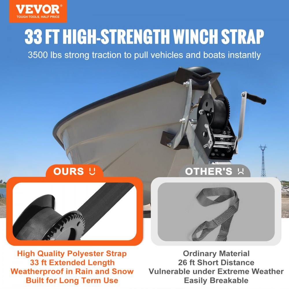 VEVOR Hand Winch, 3500 lbs Pulling Capacity, Boat Trailer Winch Heavy Duty Rope Crank with 33 ft Polyester Strap and Two-Way Ratchet, Manual