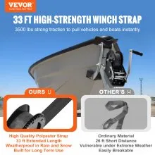 VEVOR Hand Winch, 3500 lbs Pulling Capacity, Boat Trailer Winch Heavy Duty Rope Crank with 33 ft Polyester Strap and Two-Way Ratchet, Manual Operated Hand Crank Winch for Trailer, Boat or ATV Towing
