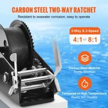 VEVOR Hand Winch, 3500 lbs Pulling Capacity, Boat Trailer Winch Heavy Duty Rope Crank with 33 ft Polyester Strap and Two-Way Ratchet, Manual Operated Hand Crank Winch for Trailer, Boat or ATV Towing