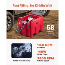 Portable Diesel Tank 58 Gal Diesel Fuel Tank with 12V Transfer Pump 10.6 GPM Red