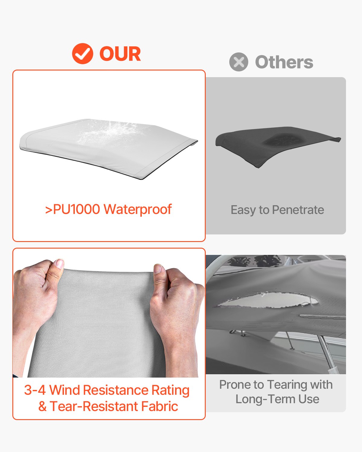 VEVOR 4 Bow Bimini Top Replacement Cover, 2440 mm Long, Durable 600D Marine Grade Waterproof Sun Shade Boat Canopy with Storage Boot, Easy Install Zipper Sleeve Awning, 2311-2440 mm W, Gray (No Frame)