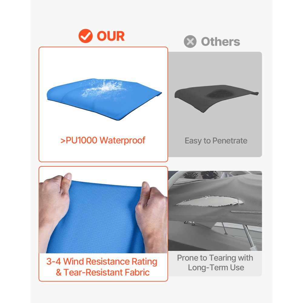 VEVOR 4 Bow Bimini Top Replacement Cover, 2440 mm Long, Durable 600D Marine Grade Waterproof Sun Shade Boat Canopy with Storage Boot, Easy Install Zipper Sleeve Awning, 2464-2616 mm W, Blue (No Frame)