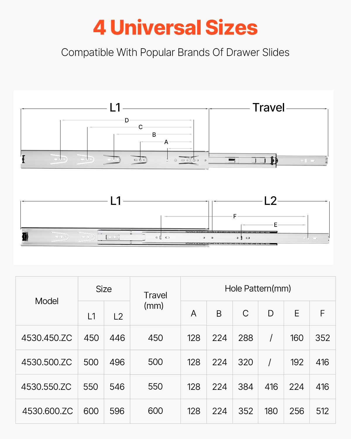 VEVOR Drawer Slides, 20 inch, 10 Pairs Full Extension Ball Bearing Cabinet Rails, 100 LB Load Capacity Heavy Duty Side Mount Dresser Drawer Slides, Drawer Track Runners for Kitchen DIY Replacement