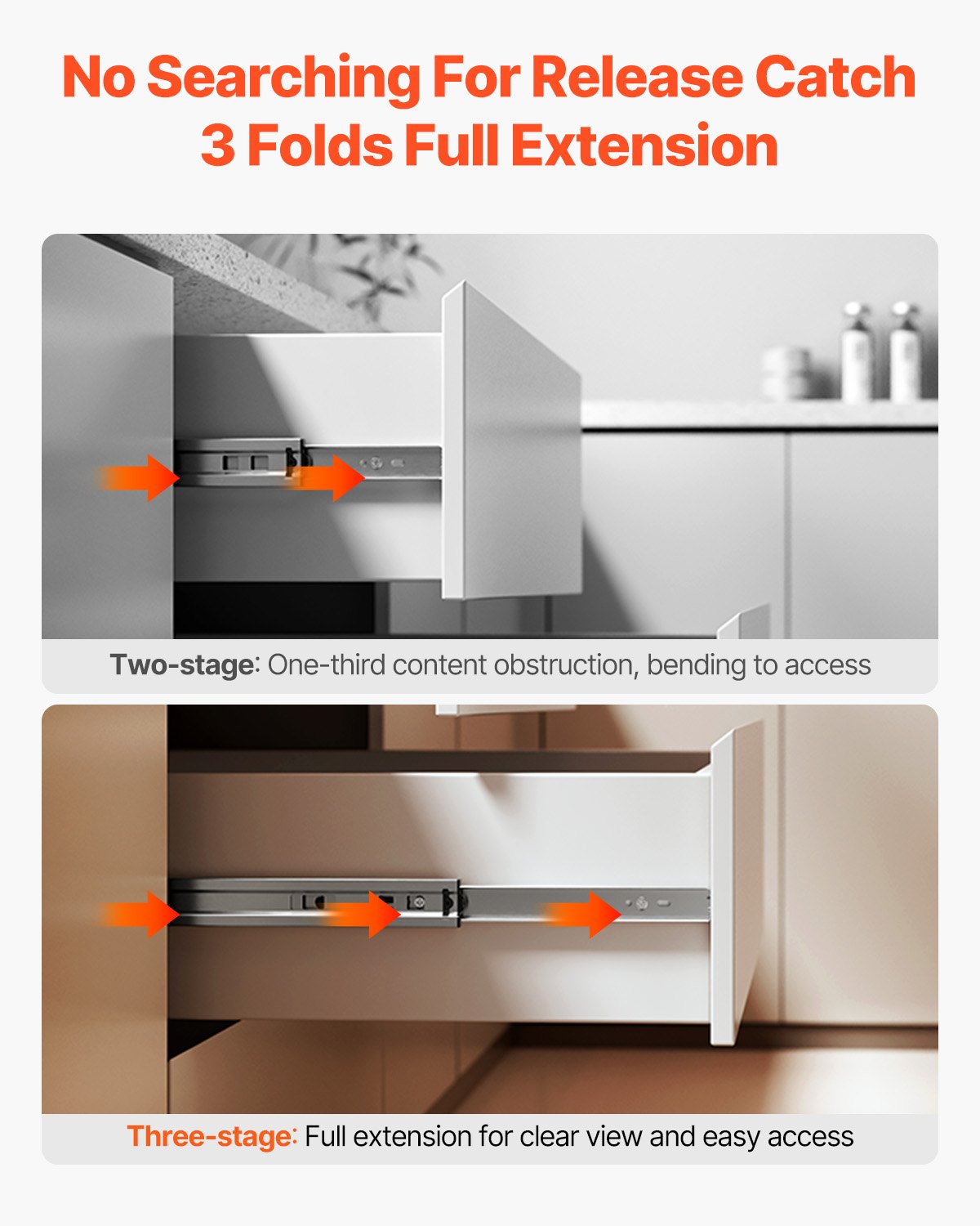 VEVOR Drawer Slides, 20 inch, 10 Pairs Full Extension Ball Bearing Cabinet Rails, 100 LB Load Capacity Heavy Duty Side Mount Dresser Drawer Slides, Drawer Track Runners for Kitchen DIY Replacement