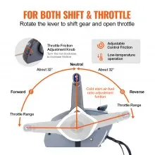 VEVOR Boat Throttle Control, 5006180 Side-Mounted Outboard Remote Control Box for Evinrude Johnson, Marine Throttle Control Box with Power Trim Switch and Lanyard