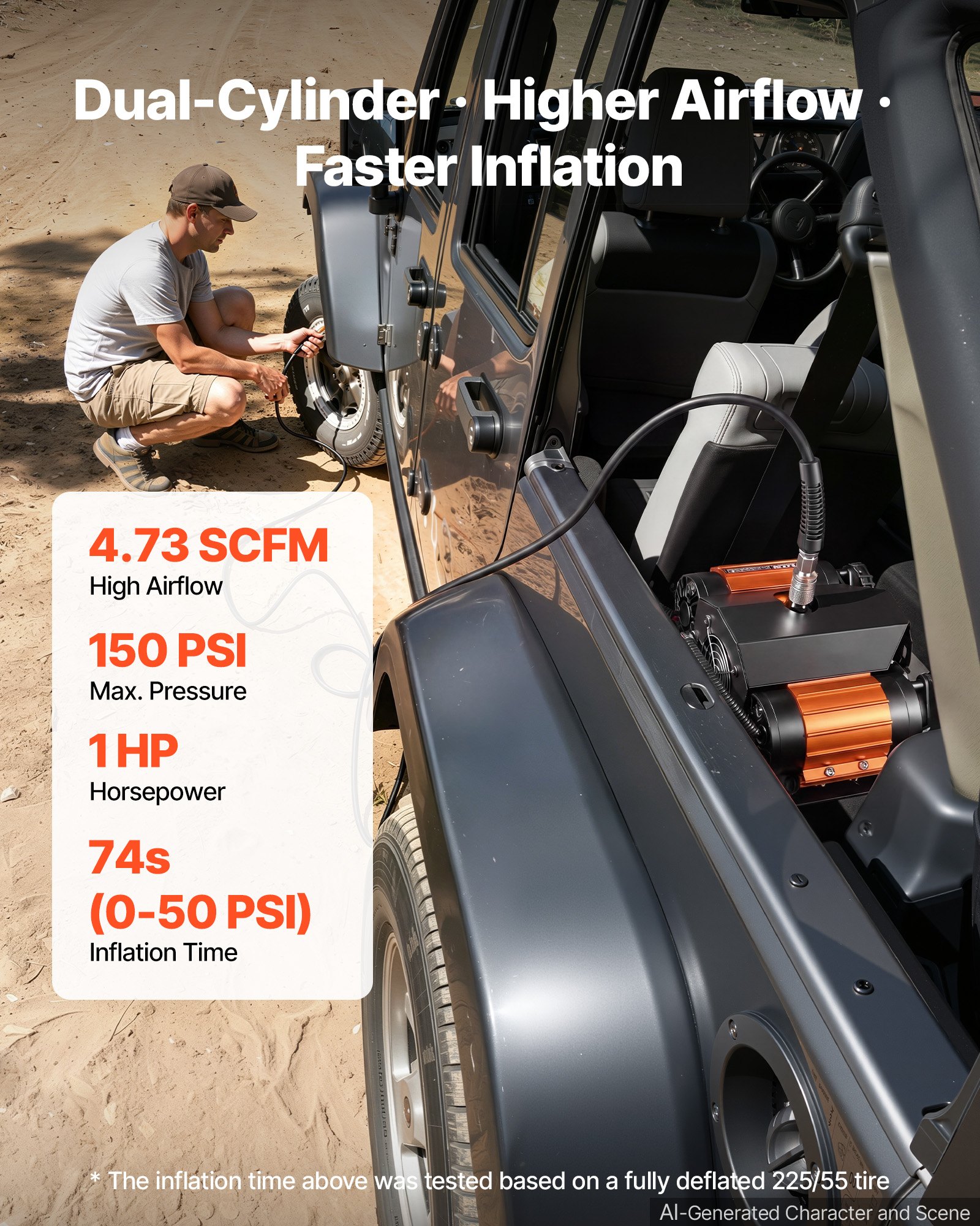 VEVOR 12V Dual-Cylinder Air Compressor 1HP 4.73 SCFM Portable Tire Inflator, Max 150PSI Heavy Duty Offroad Air Pump with Differential Lock Harness for Pickup Trucks SUVs Off-Road Vehicles