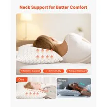 VEVOR Bed Pillow Queen Size Luxury Quality Hotel Pillow with Memory Foam Fill