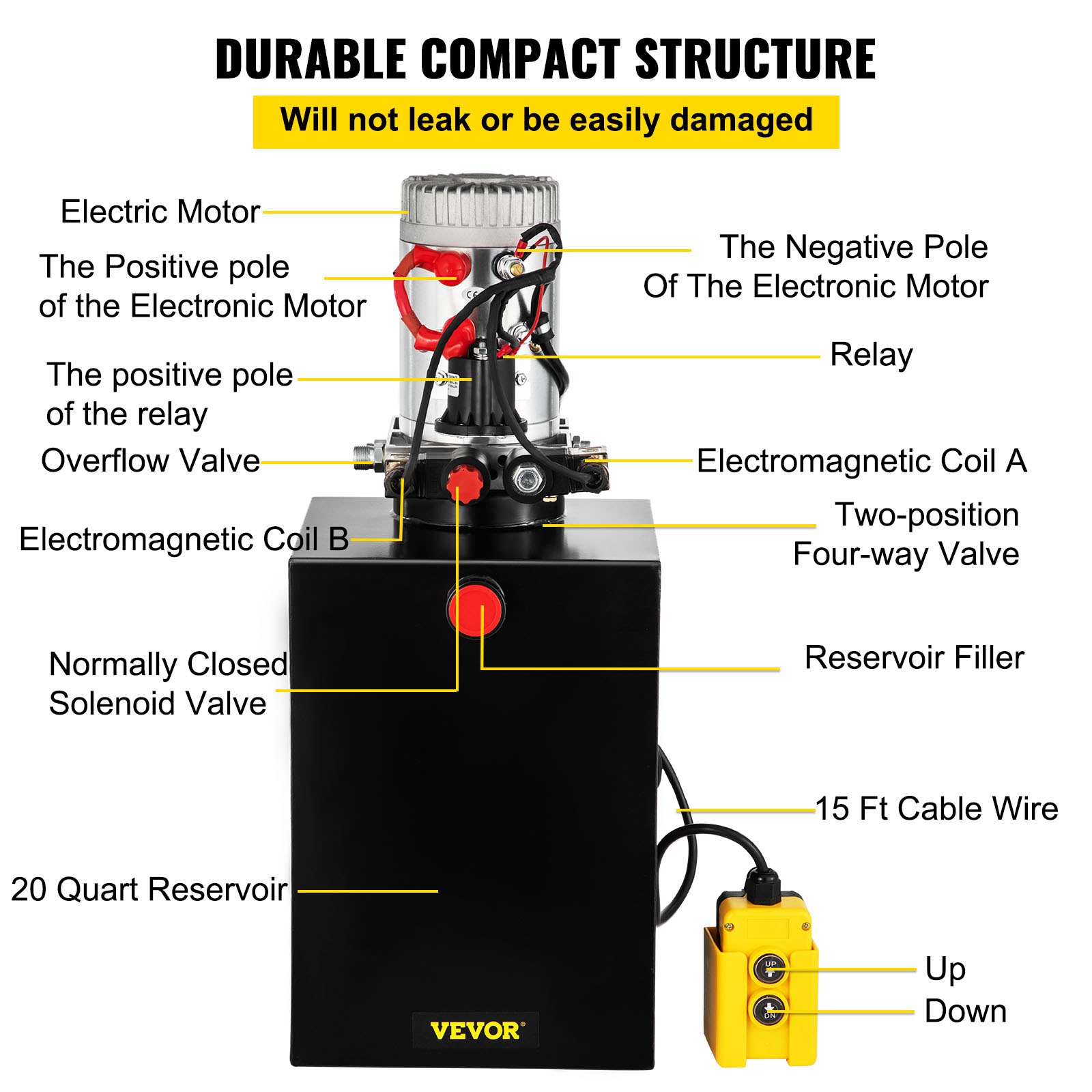 Hydraulic Pump Electric Hydraulic Pump 20 Quart Double Acting Metal Reservoir for Dump Trailer