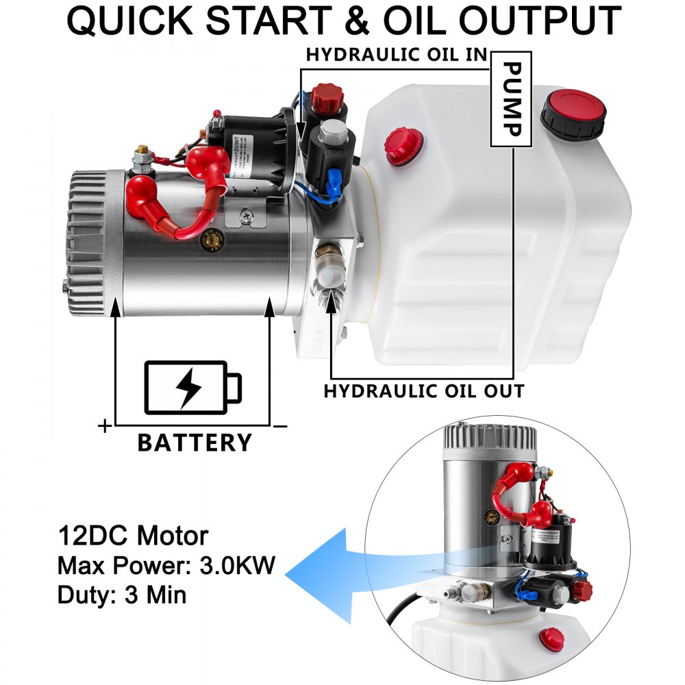 3 Quart Double Solenoid Double Acting Hydraulic Pump Car Trailer Power Unit