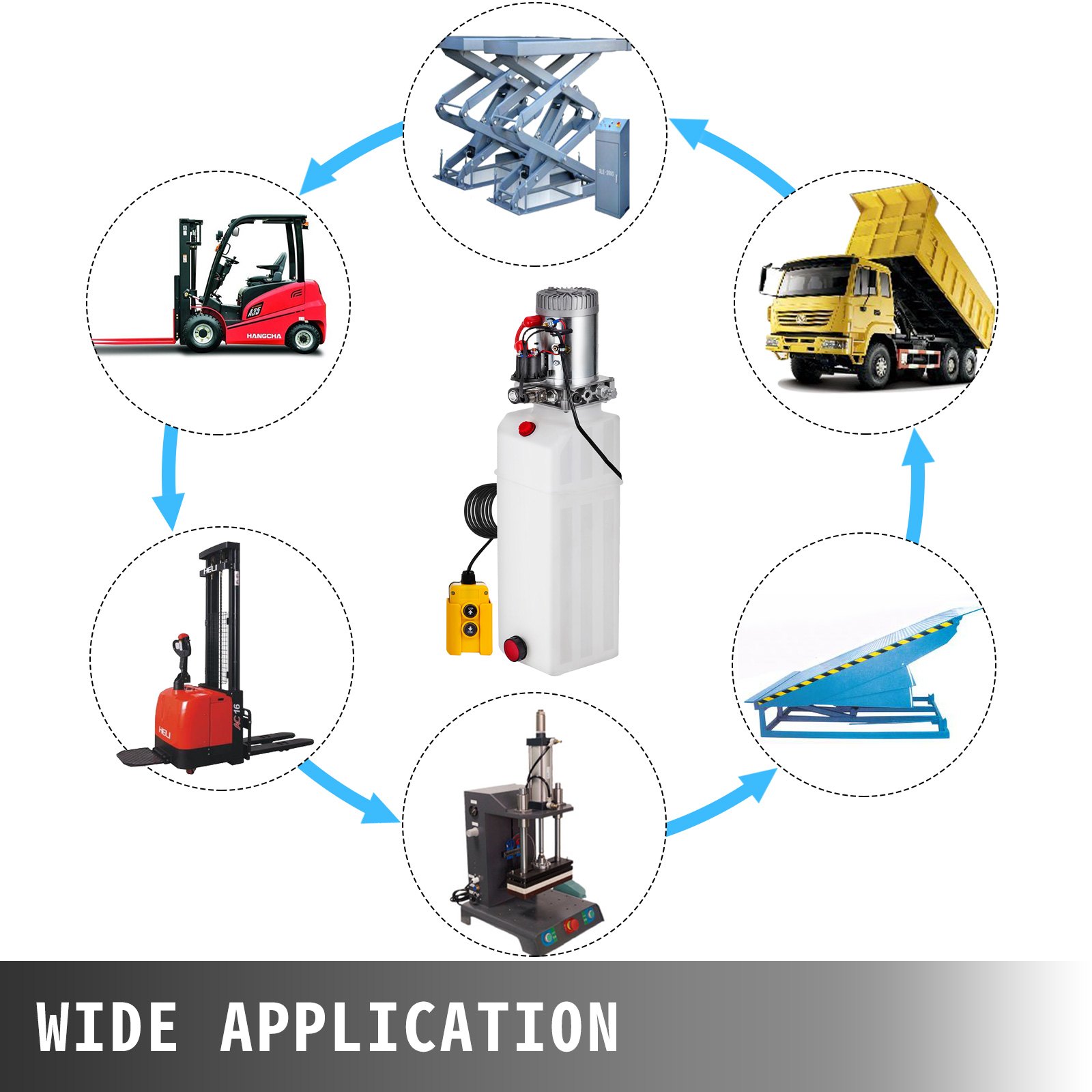 VEVOR Hydraulic Pump 12 Quart Hydraulic Power Unit Single Acting Hydraulic Pump Dump Trailer Car Lift 12V DC Hydraulic Power with Plastic Oil Reservoir (Plastic, Single Acting)
