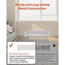VEVOR Baseboard Heater Covers, Basic Series 3 ft Standard Electric Heating Unit Front Cover for Home Improvement, Heavy-duty Steel, Easy Installation for Bedroom Replacing Old Cover, White