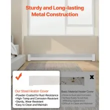 VEVOR Baseboard Heater Covers, Basic Series 1831 mm Standard Electric Heating Unit Front Cover for Home Improvement, Heavy-duty Steel, Easy Installation for Bedroom Replacing Old Cover, White
