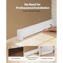 VEVOR Baseboard Heater Covers, Premium Series 4 ft Standard Electric Heating Unit Front Cover for Home Improvement, Heavy-duty Steel, Easy Installation for Bedroom Replacing Old Cover, White