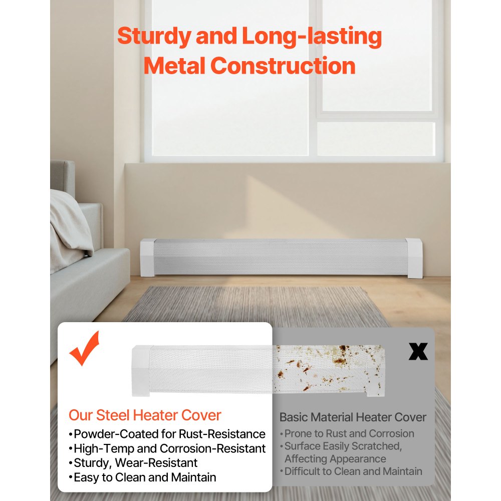 VEVOR Baseboard Heater Covers, Premium Series 1527 mm Standard Electric Heating Unit Front Cover for Home Improvement, Heavy-duty Steel, Easy Installation for Bedroom Replacing Old Cover, White