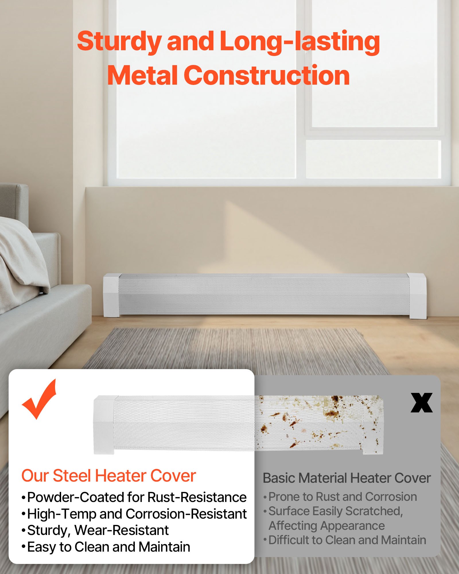 VEVOR Baseboard Heater Covers, Premium Series 1527 mm Standard Electric Heating Unit Front Cover for Home Improvement, Heavy-duty Steel, Easy Installation for Bedroom Replacing Old Cover, White