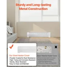VEVOR Baseboard Heater Covers, Premium Series 917 mm Standard Electric Heating Unit Front Cover for Home Improvement, Heavy-duty Steel, Easy Installation for Bedroom Replacing Old Cover, White