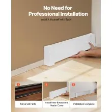 VEVOR Baseboard Heater Covers, Premium Series 917 mm Standard Electric Heating Unit Front Cover for Home Improvement, Heavy-duty Steel, Easy Installation for Bedroom Replacing Old Cover, White