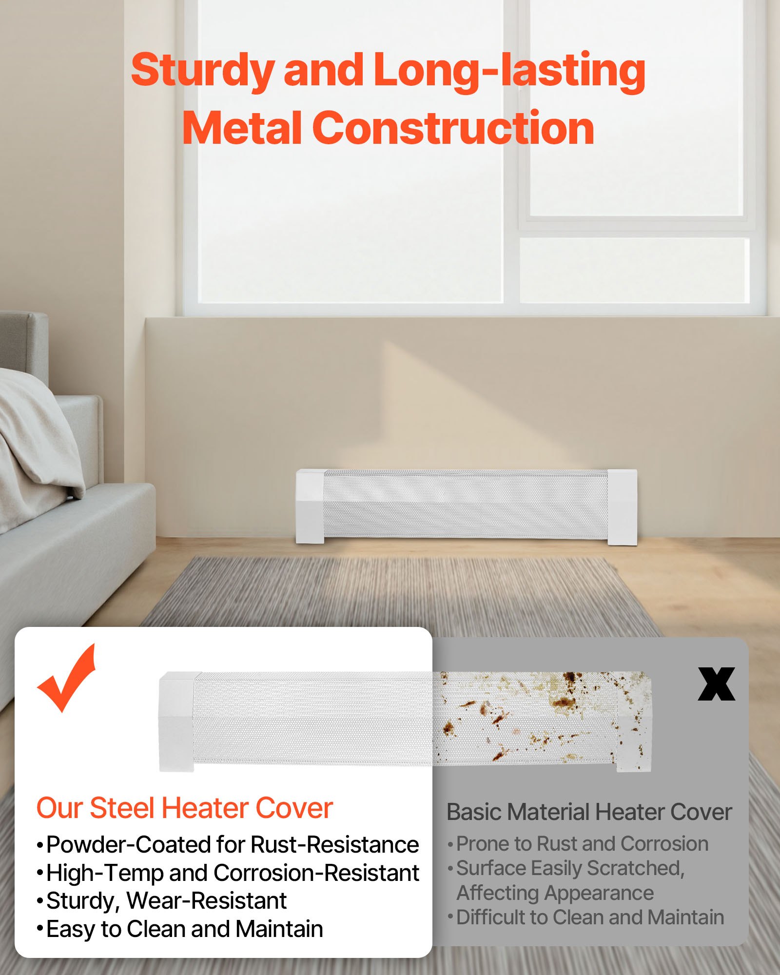 VEVOR Baseboard Heater Covers, Premium Series 917 mm Standard Electric Heating Unit Front Cover for Home Improvement, Heavy-duty Steel, Easy Installation for Bedroom Replacing Old Cover, White