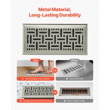 Floor Registers 4x10 Inch 2-Pack Iron Floor Vents for HVAC Grilles Nickel-Plated