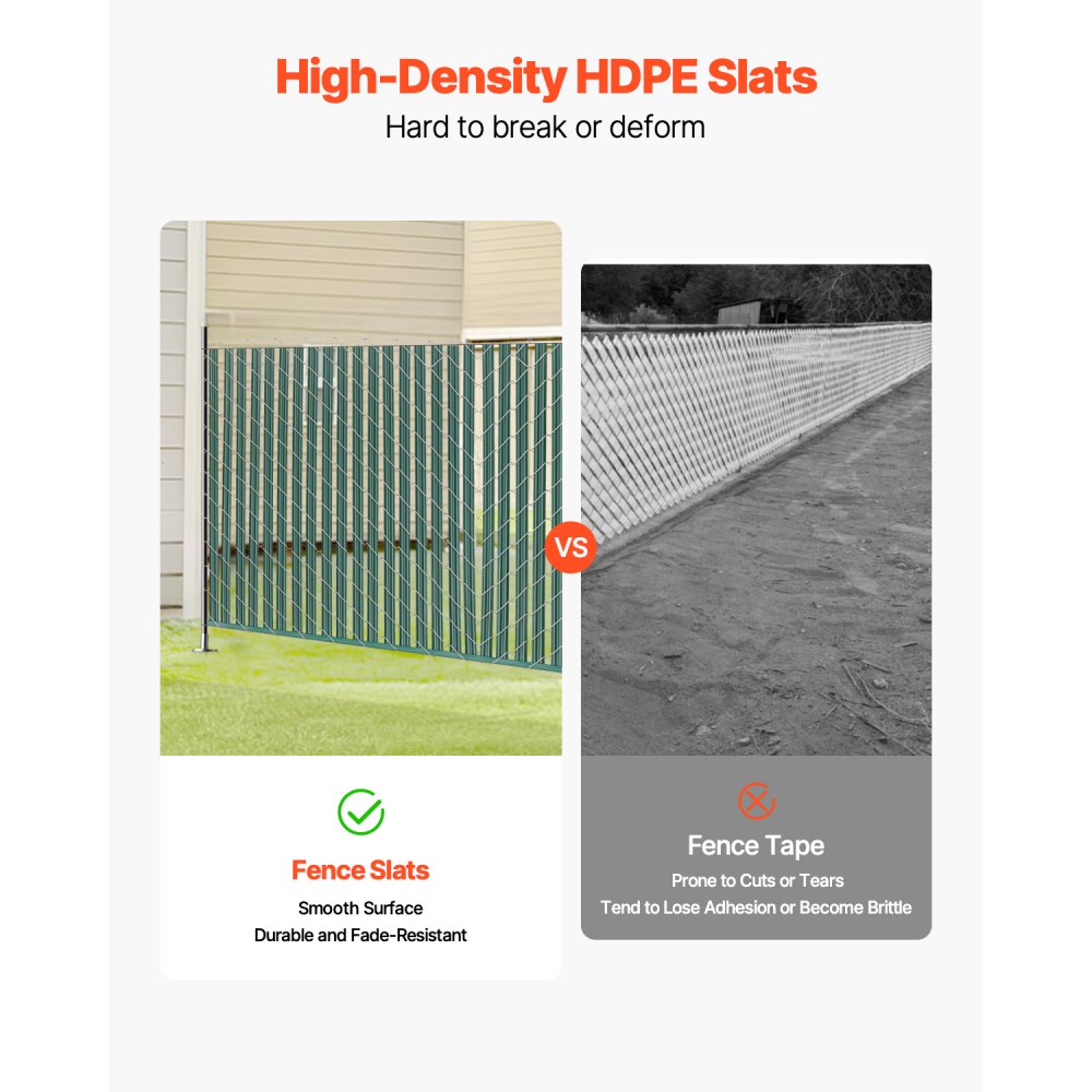 VEVOR Bottom Locking Privacy Slats, Single-Wall Vertical Bottom-Locking Slats for Chain-Link Fence, High-Density HDPE Chain Link Slats Ideally Fit 4' High Fence for Garden, Farm, Sports Field(Green)
