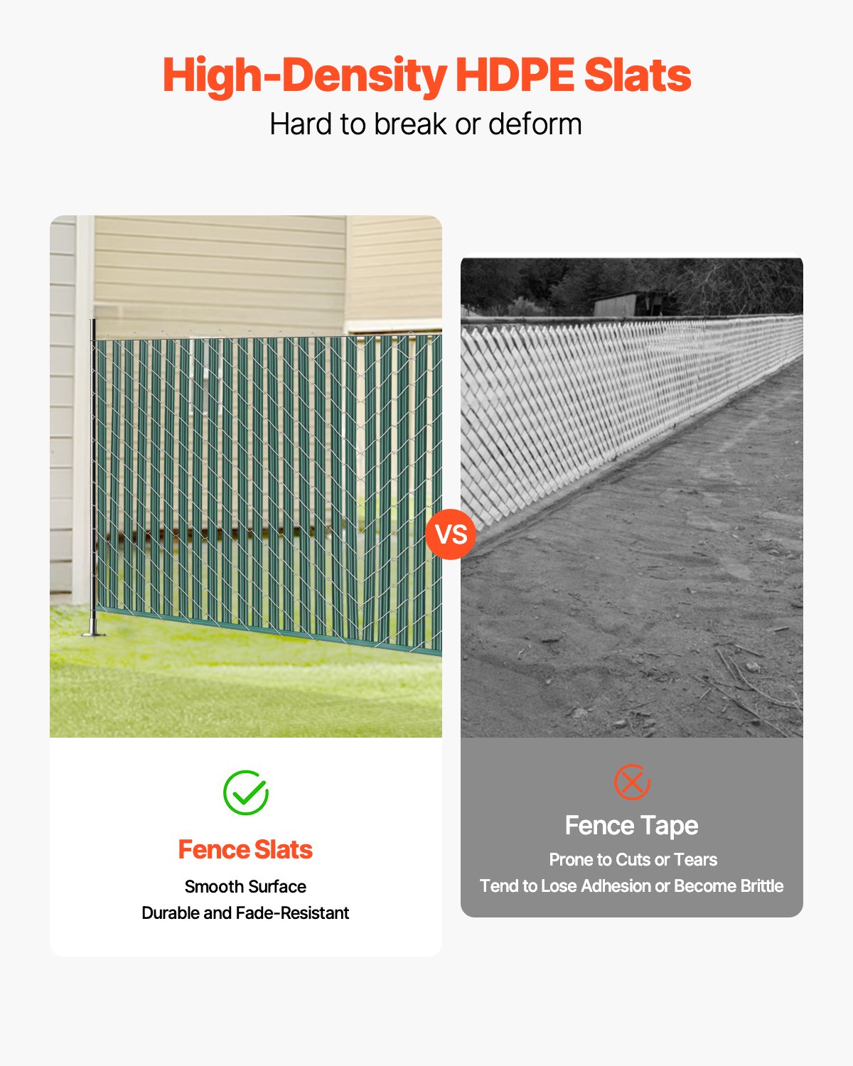 VEVOR Bottom Locking Privacy Slats, Single-Wall Vertical Bottom-Locking Slats for Chain-Link Fence, High-Density HDPE Chain Link Slats Ideally Fit 4' High Fence for Garden, Farm, Sports Field(Green)