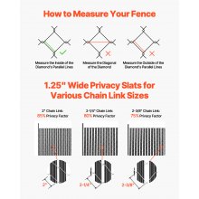 Chain Link Fence Privacy Slats Single-Wall for 6' High Fence Bottom Lock Black