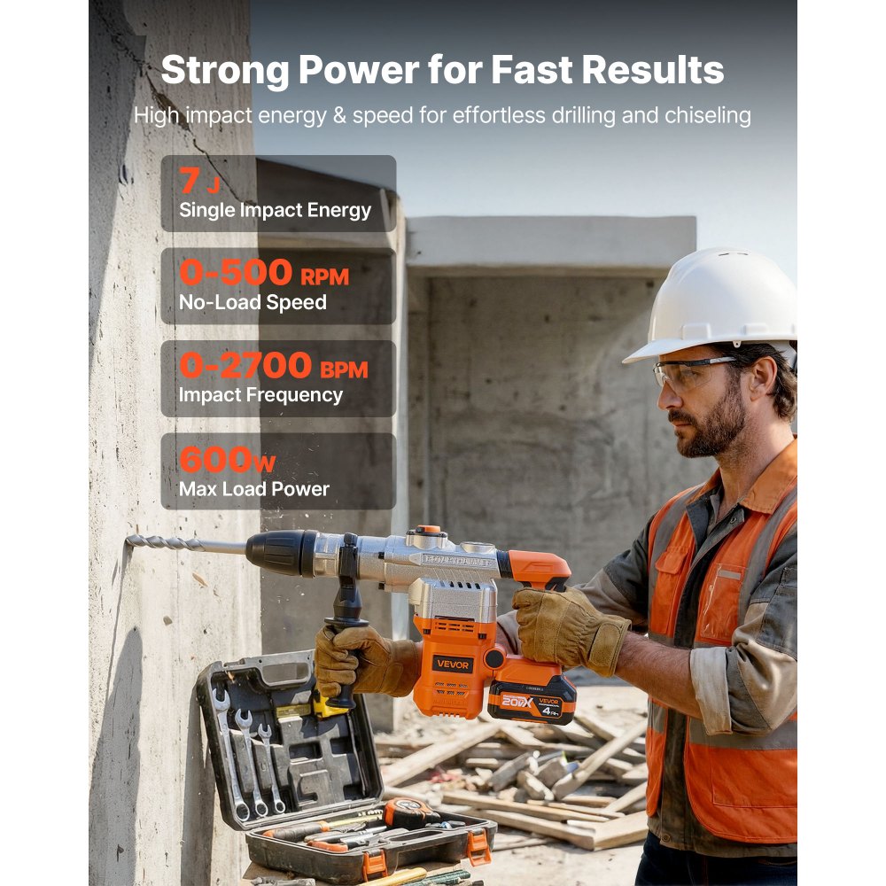 VEVOR Rotary Hammer Drill, 1-9/16 in SDS-Max Cordless, Heavy Duty 20V Battery Powered Rotary Hammer, Including 2 Batteries, Charger, Drill Bit, Pointed Chisel, Carrying Case, for Concrete, Masonry