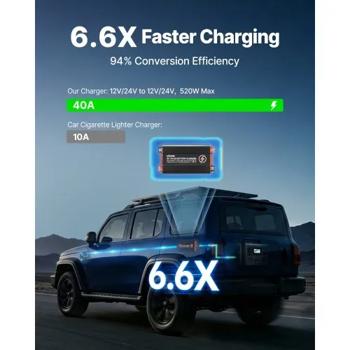 charge lifepo4 from cigarette lighter Reliably battery a socket in a car the LED indicator light will turn blue What LifePo4 charger can plug