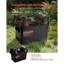 Battery Box Group 24/31 Smart Battery Box 12V/24V/36V for Trolling Motor