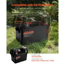 Battery Box Group 24/31 Smart Battery Box 12V/24V/36V for Trolling Motor