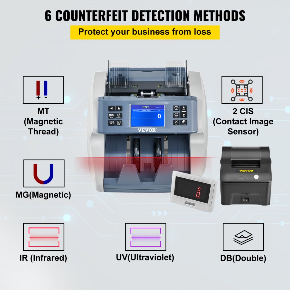 VEVOR Money Counter Machine, Mixed Denominations 2CIS,UV, MG, MT,IR, DB Counterfeit Detections Bill Counter with 8 Working Modes, 800/1000/1200/1500pcs/min with External Display & Printer for Bank