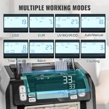 VEVOR Money Counter Machine, Bill Counter with UV, MG, IR and DD Counterfeit Detection, USD & EUR Cash Counting Machine with Add and Batch Modes, Large LCD & External Display, Not applicable to Canadian dollars