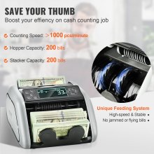 VEVOR Money Counter Machine Bill Counter with UV MG IR DD Counterfeit Detection